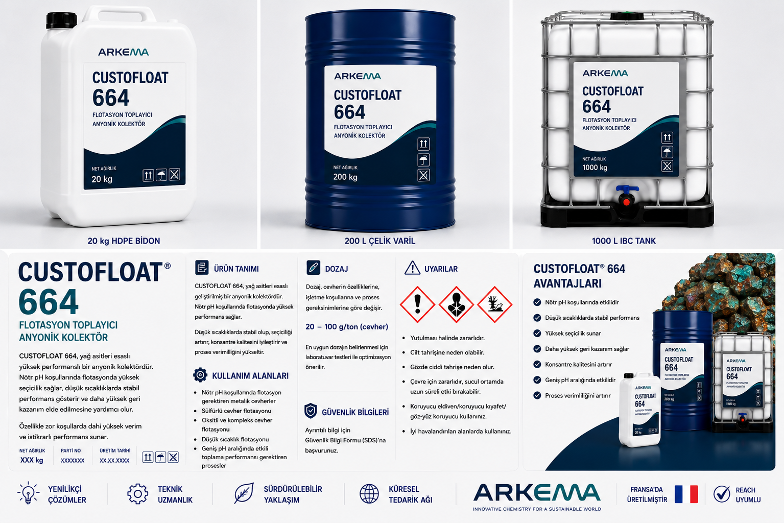 ARKEMA CUSTOFLOAT 664