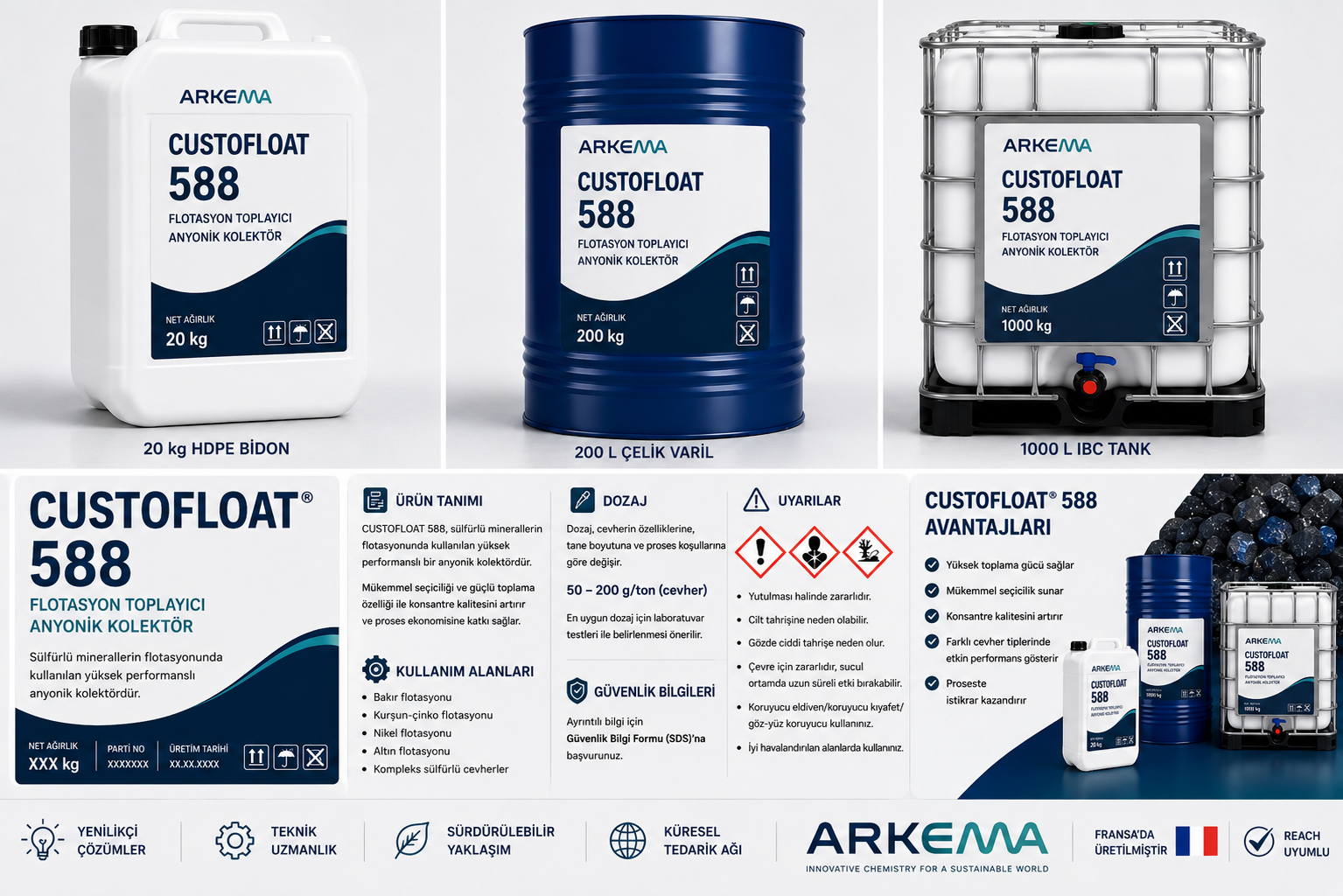 ARKEMA CUSTOFLOAT 588